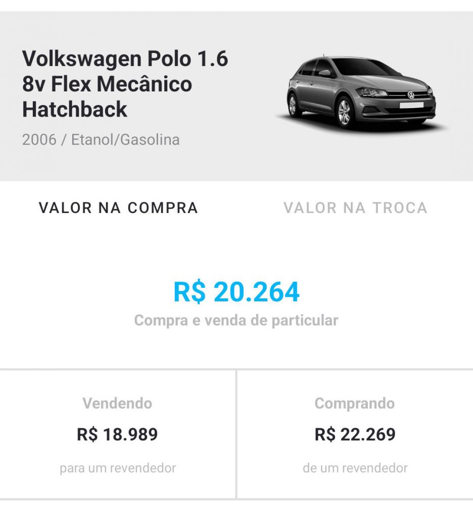 Confira os 5 carros automáticos com melhor custo-benefício