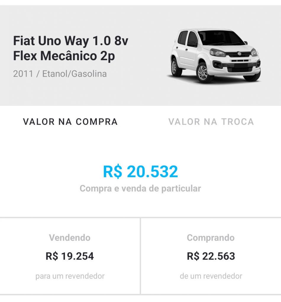 Cinco carros usados até R$ 20 mil bons para o dia a dia