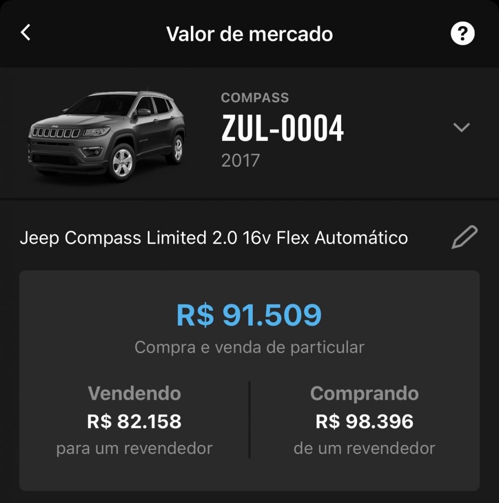 valor de mercado jeep compass 2017